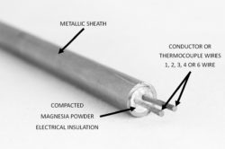 Mineral-Insulated-Cable