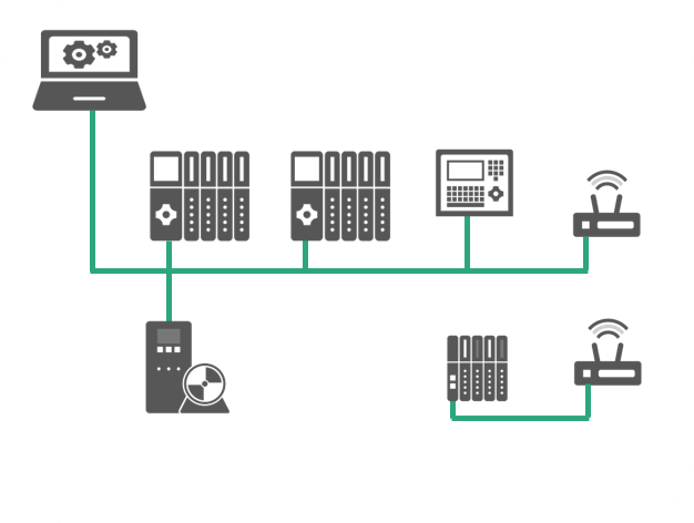 Make the Connection: PROFINET over Wireless – PI North America