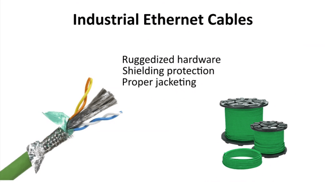 Profinet Type B/C Cat5e Ethernet Cable RJ45-RJ45 SF/UTP Double